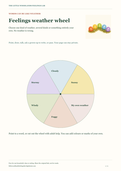 Preview of Feelings Weather Wheel, with illustrations and activity guidance